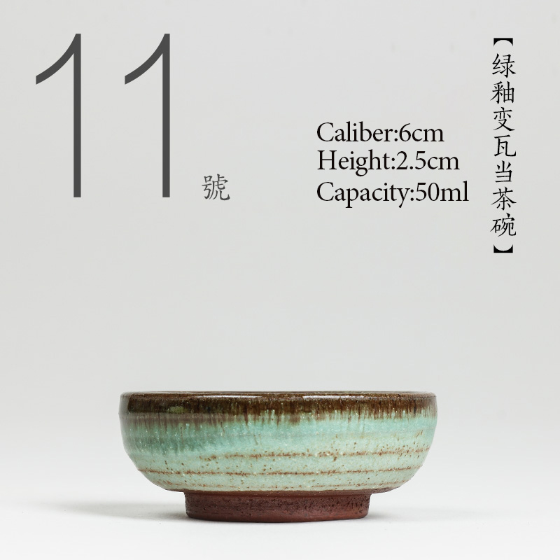NO.011 Chinese hoge kwaliteit  - Celadon Ceramic Cup recensie en prijs